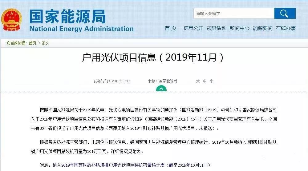 《國家能源局關于2019年風電、光伏發電項目建設事項通知》